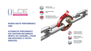 Ruban mousse 3M VHB haute performance