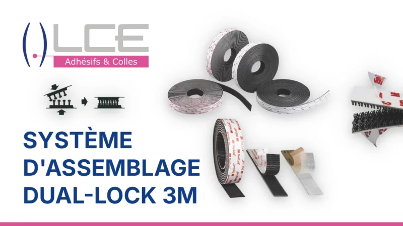 Système d'assemblage ouvrable / refermable Dual-Lock