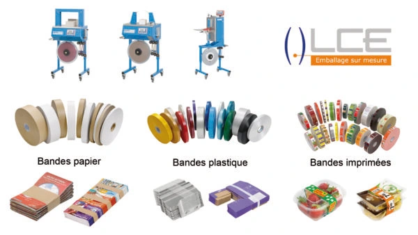 Bandes papier / plastique imprimées, emballage industriel